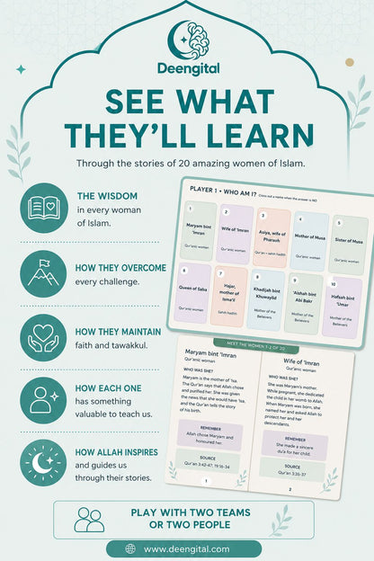 🧕 WHO’S WHO? — INSPIRING WOMEN IN ISLAM | Printable Islamic Educational Game