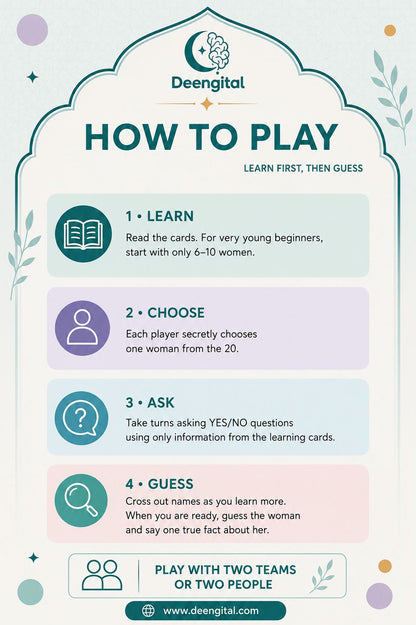 🧕 WHO’S WHO? — INSPIRING WOMEN IN ISLAM | Printable Islamic Educational Game